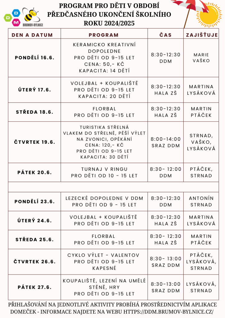 Program s DDM v období předčasného ukončení školního roku 2024/2025